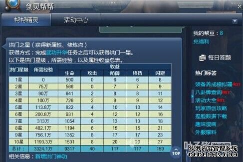 书
